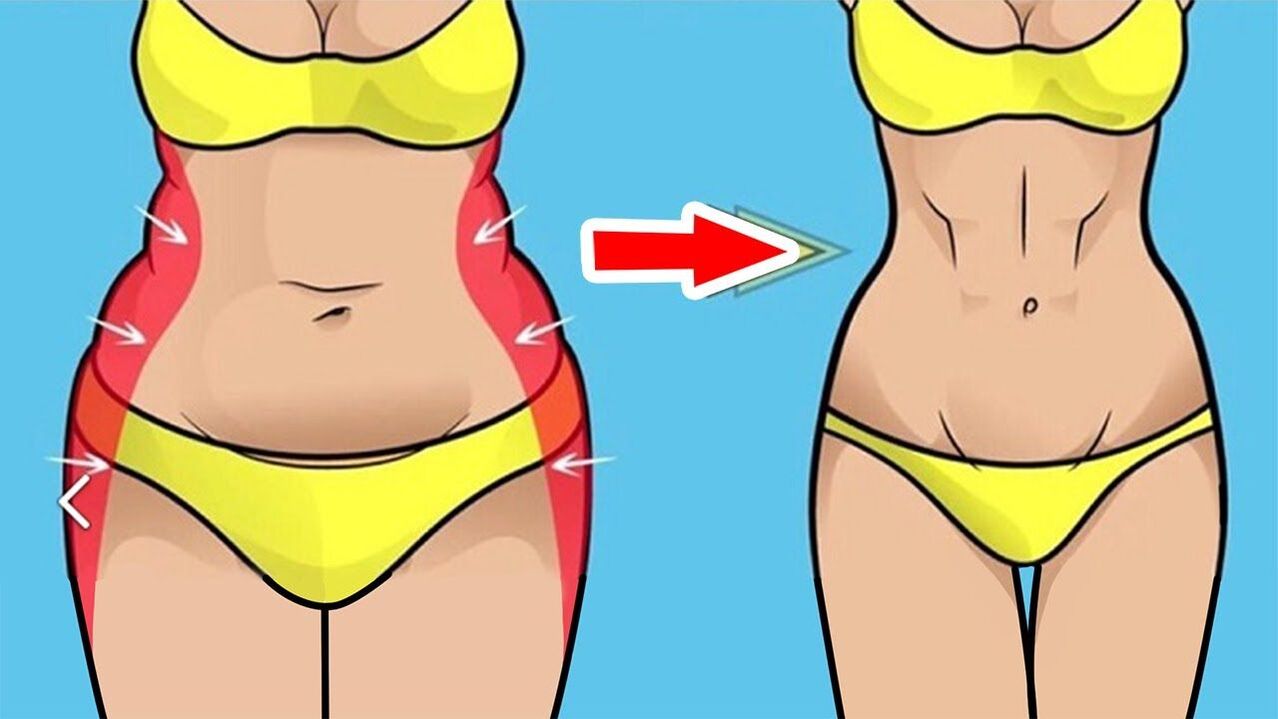 como eliminar el exceso de grasa abdominal